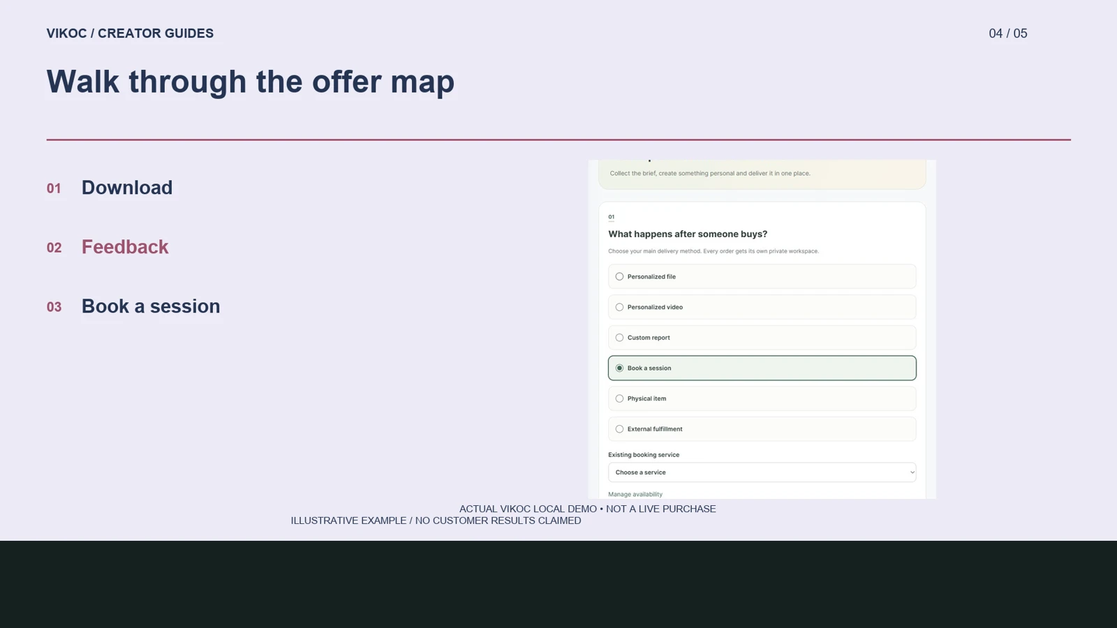 Walk through the offer map — VIKOC demonstration controls and teaching examples