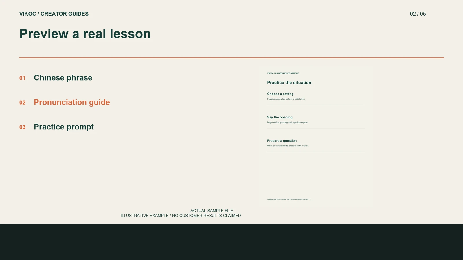 Preview a real lesson — illustrative lesson diagram