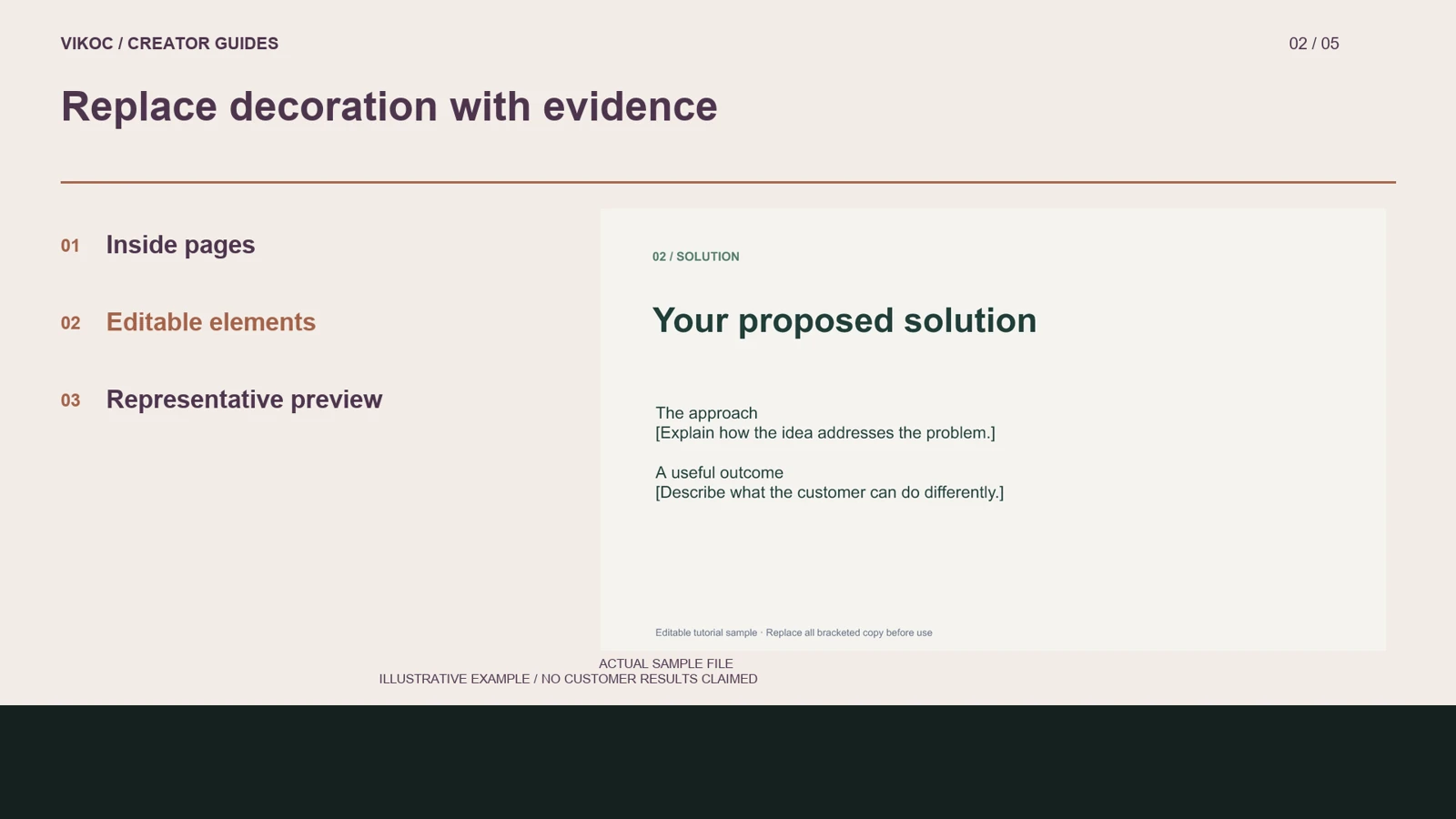 Replace decoration with evidence — illustrative lesson diagram