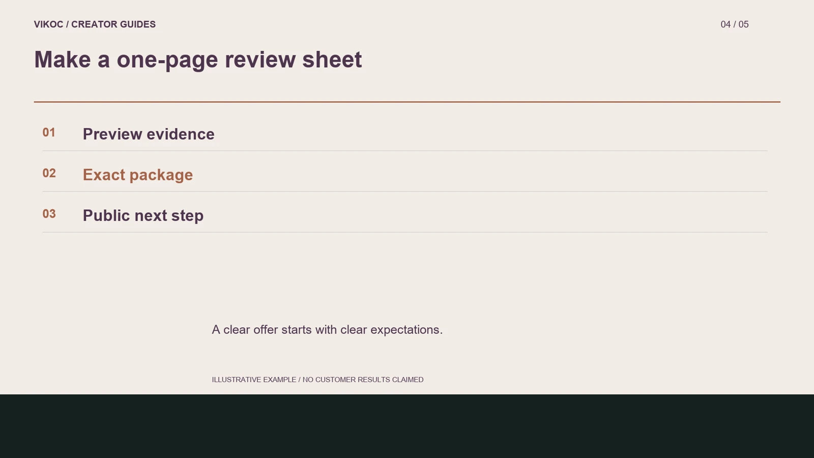Make a one-page review sheet — VIKOC demonstration controls and teaching examples