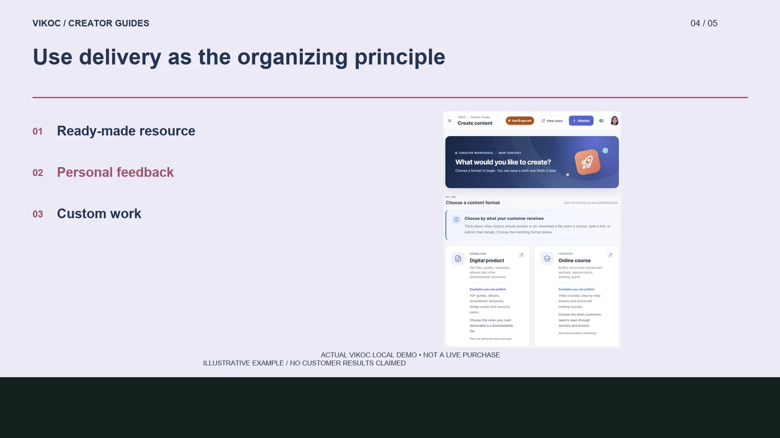 Use delivery as the organizing principle — VIKOC demonstration controls and teaching examples